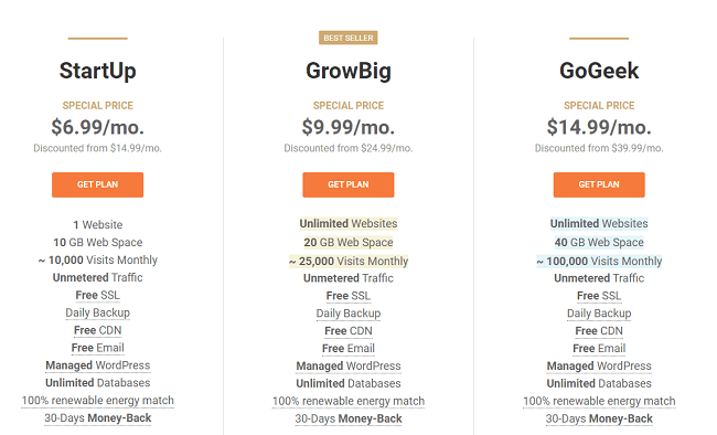 SiteGround shared hosting plans