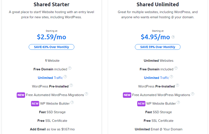 shared hosting prices 