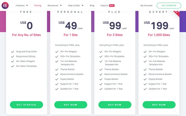 سعر إضافة elementor
