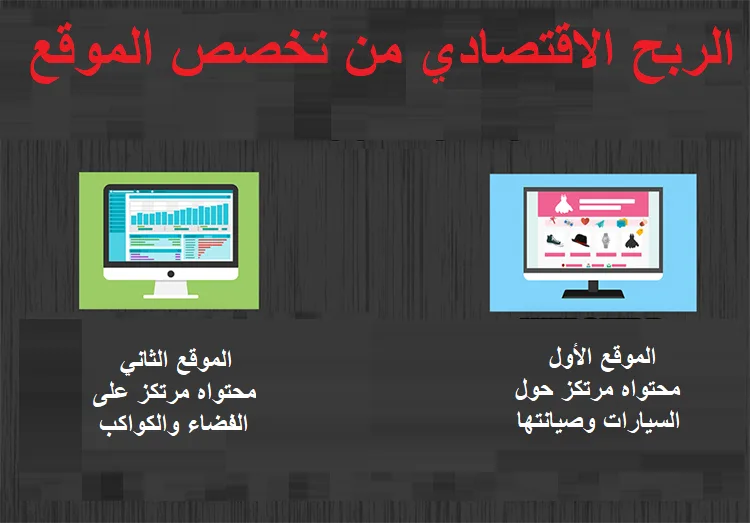 اختيار التخصص المناسب