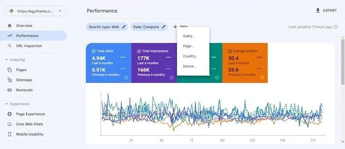 Google search console