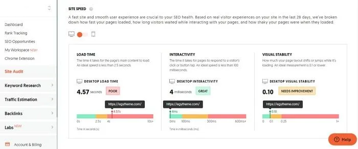 Site speed
