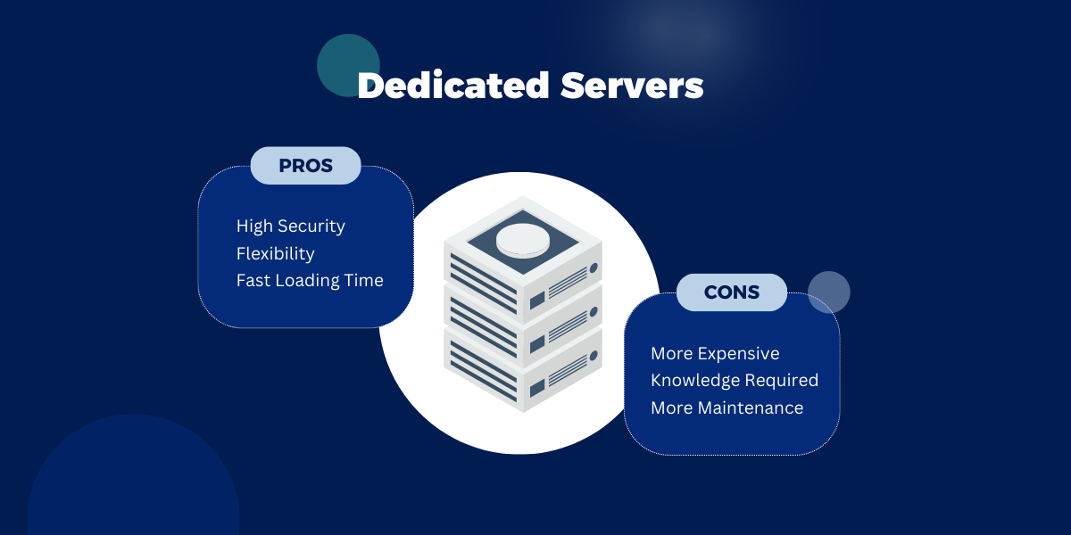 ميزات وعيوب الخادم المخصص